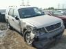 FORD - EXPLORER