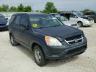 HONDA - CRV