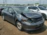 HONDA - CIVIC