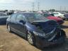 HONDA - CIVIC