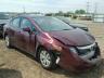 HONDA - CIVIC