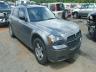 DODGE - MAGNUM