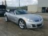 SATURN - SKY