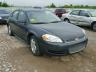 CHEVROLET - IMPALA