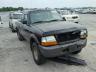 FORD - RANGER
