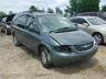 CHRYSLER - MINIVAN