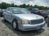 CADILLAC - DEVILLE