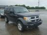 DODGE - NITRO