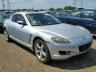 MAZDA - RX8