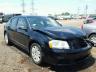 DODGE - AVENGER