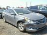 HYUNDAI - SONATA