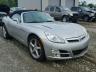 SATURN - SKY