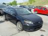 SCION - TC
