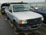 FORD - RANGER