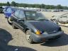 GEO - METRO