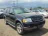 FORD - EXPLORER