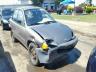 GEO - METRO