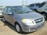CHEVROLET - AVEO