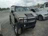 HUMMER - H2