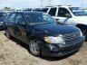 TOYOTA - AVALON
