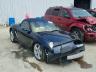 PORSCHE - BOXSTER