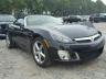SATURN - SKY