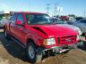 FORD - RANGER