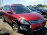 NISSAN - MURANO