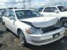 TOYOTA - AVALON