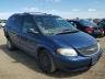 CHRYSLER - MINIVAN