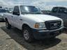 FORD - RANGER