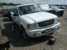 FORD - RANGER