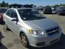 CHEVROLET - AVEO
