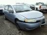 SATURN - ION