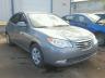 HYUNDAI - ELANTRA