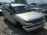 CHEVROLET - TAHOE