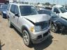 FORD - EXPLORER