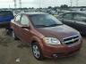CHEVROLET - AVEO
