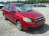 CHEVROLET - AVEO