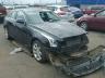 CADILLAC - ATS