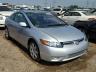 HONDA - CIVIC