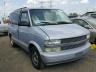 CHEVROLET - ASTRO
