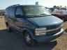 CHEVROLET - ASTRO