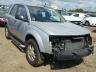 SATURN - VUE