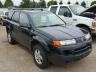 SATURN - VUE