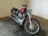HARLEY-DAVIDSON - SPRTSTR120
