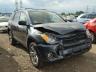TOYOTA - RAV4