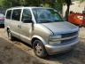 CHEVROLET - ASTRO