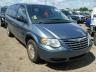 CHRYSLER - MINIVAN