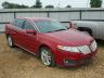 LINCOLN - MKS